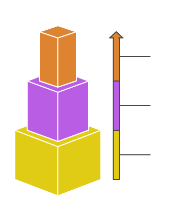 WPImperium_ A Comprehensive Platform for WordPress Management - visual selection