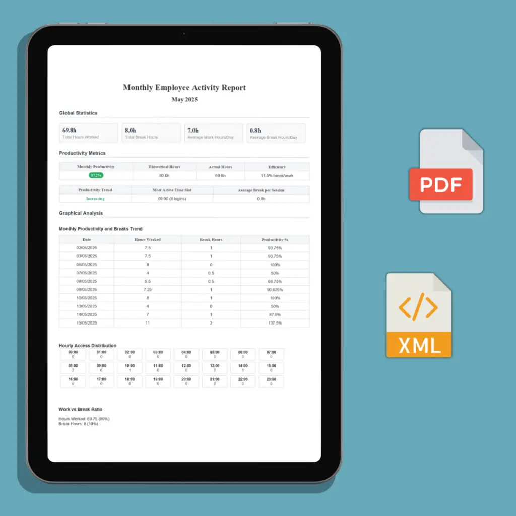 staff statistics and atendaces in pdf or xml